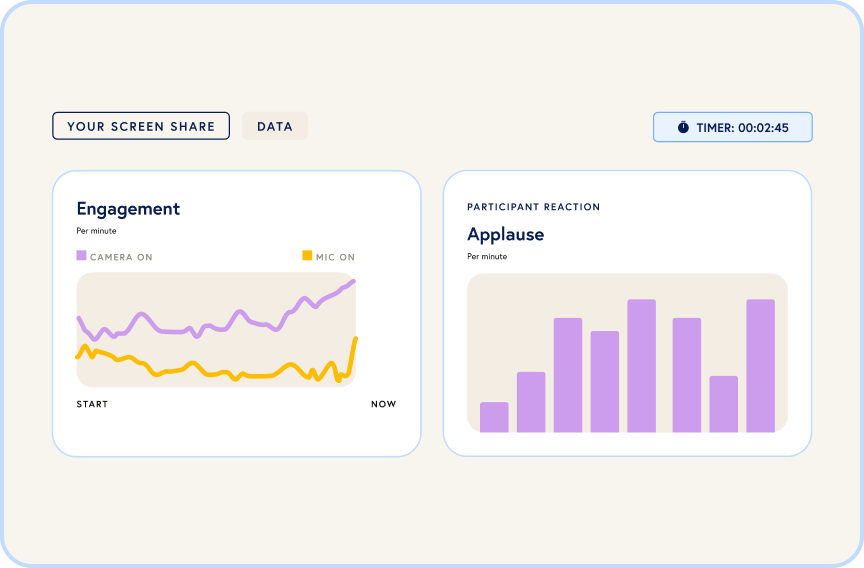 presenters insights thumbnail