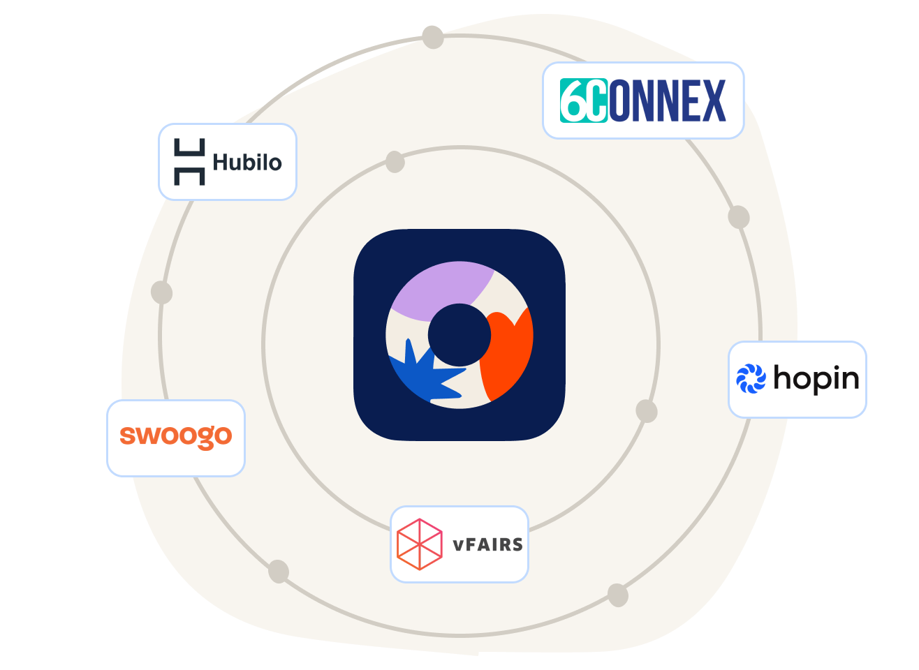 Integrations illustration